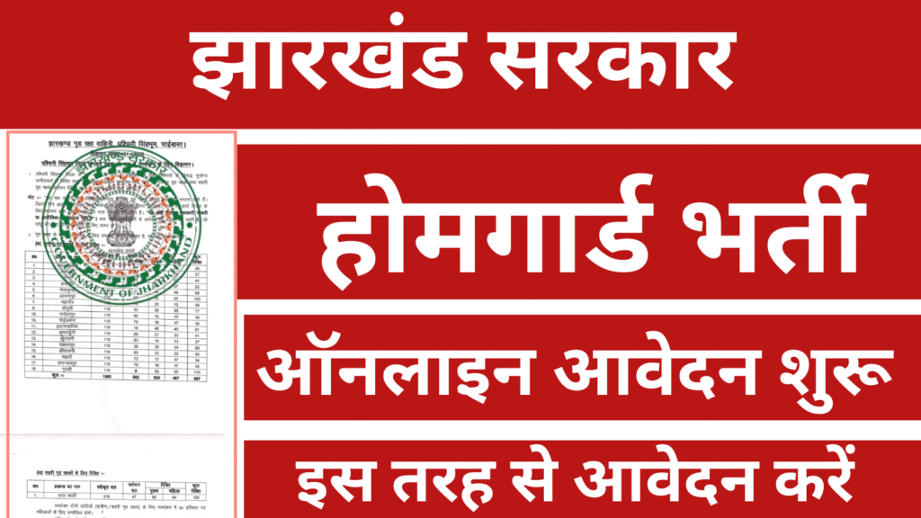 Jharkhand Home Guard Vacancy 2025