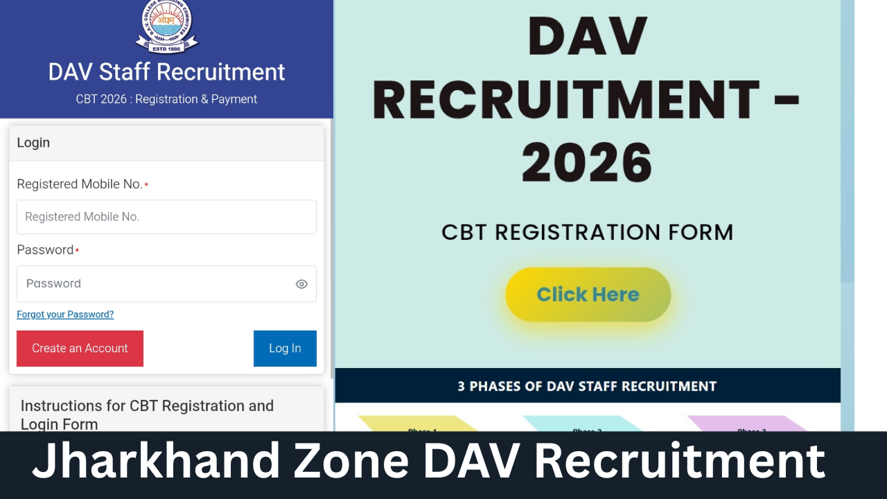 Jharkhand DAV School Recruitment 2025