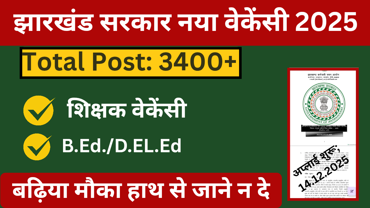 JSSC Jharkhand Special Teacher Recruitment 2025